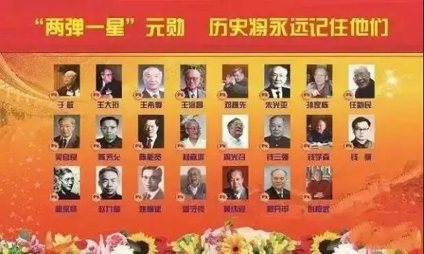 【每周学党史】两弹一星 扬眉吐气(图2)